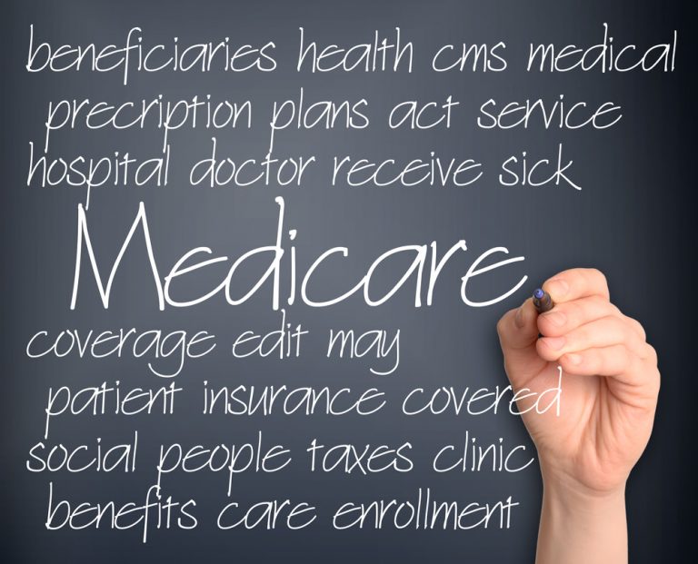 2024 Medicare Premiums & Deductibles - Hyers & Associates